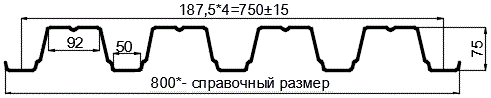 Фото: Профнастил оцинкованный Н75 х 750 (ОЦ-01-БЦ-0.75) в Москве