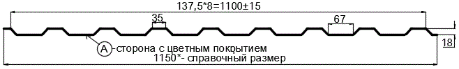 Фото: Профнастил МП20 х 1100 - A (ПЭ-01-7016-0.4±0.08мм) в Москве