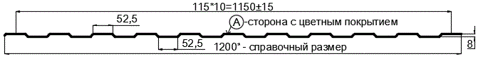 Фото: Профнастил С8 х 1150 - A (MattMP-20-7024-0,5) в Москве