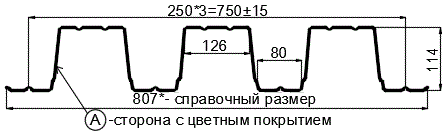 Фото: Профнастил Н114 х 750 - A (ПЭ-01-8017-1) в Москве