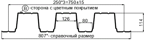 Фото: Профнастил Н114 х 750 - B (ПЭ-01-8017-1) в Москве