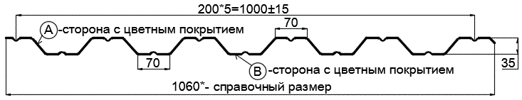 Фото: Профнастил НС35 х 1000 - A Двусторонний (VikingMP_Д-01-8017-0.45) в Москве